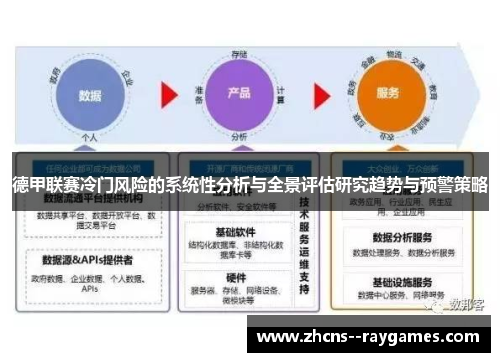 德甲联赛冷门风险的系统性分析与全景评估研究趋势与预警策略 德甲联赛冷门风险的系统性分析与全景评估研究趋势与预警策略
