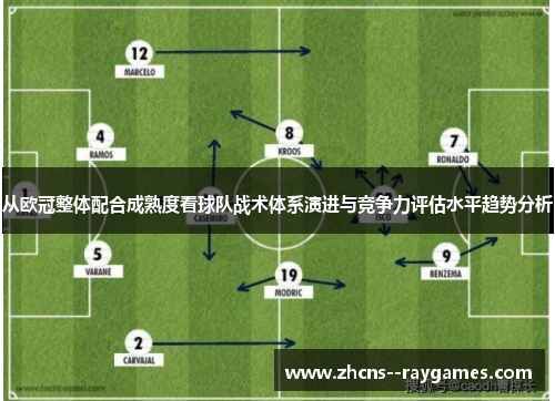 从欧冠整体配合成熟度看球队战术体系演进与竞争力评估水平趋势分析 从欧冠整体配合成熟度看球队战术体系演进与竞争力评估水平趋势分析